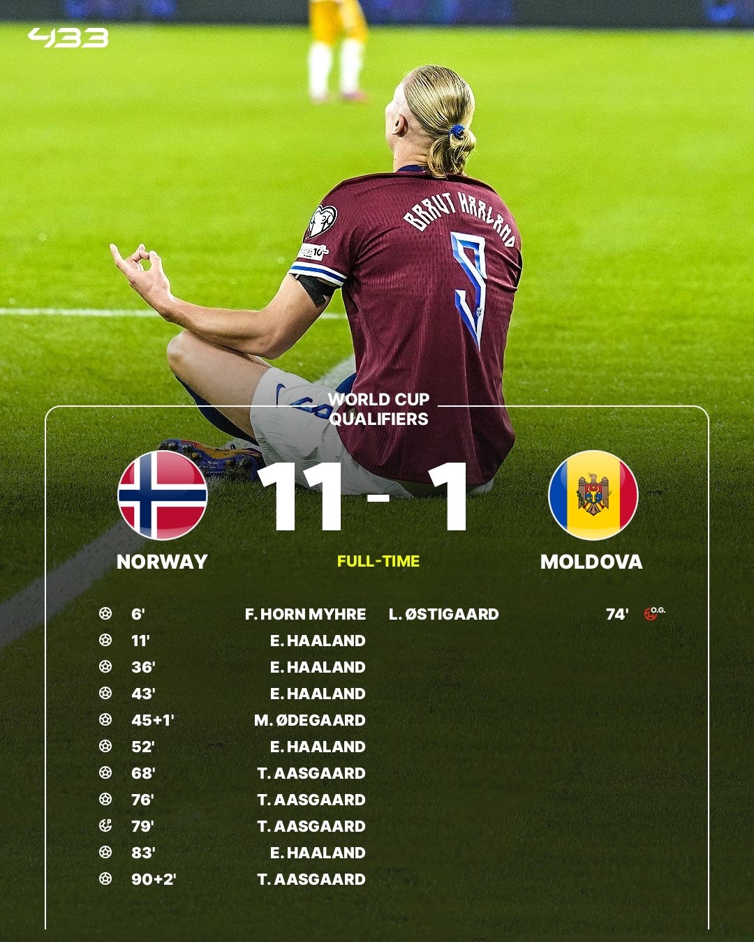 九游娱乐app信誉好-这也行？哈兰德在C9比赛中大胜费德勒与70激战TL分钟，斯图加特篮板制胜备战欧篮联